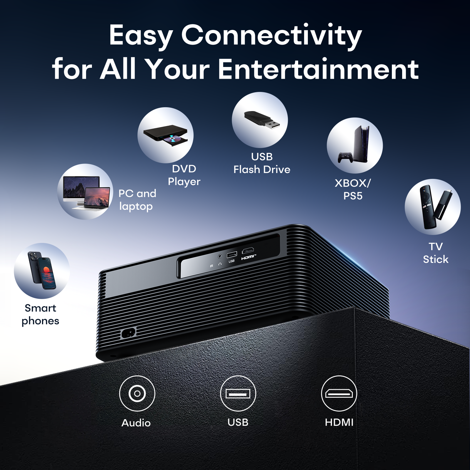 Boldever H2 Google TV Smart Projector