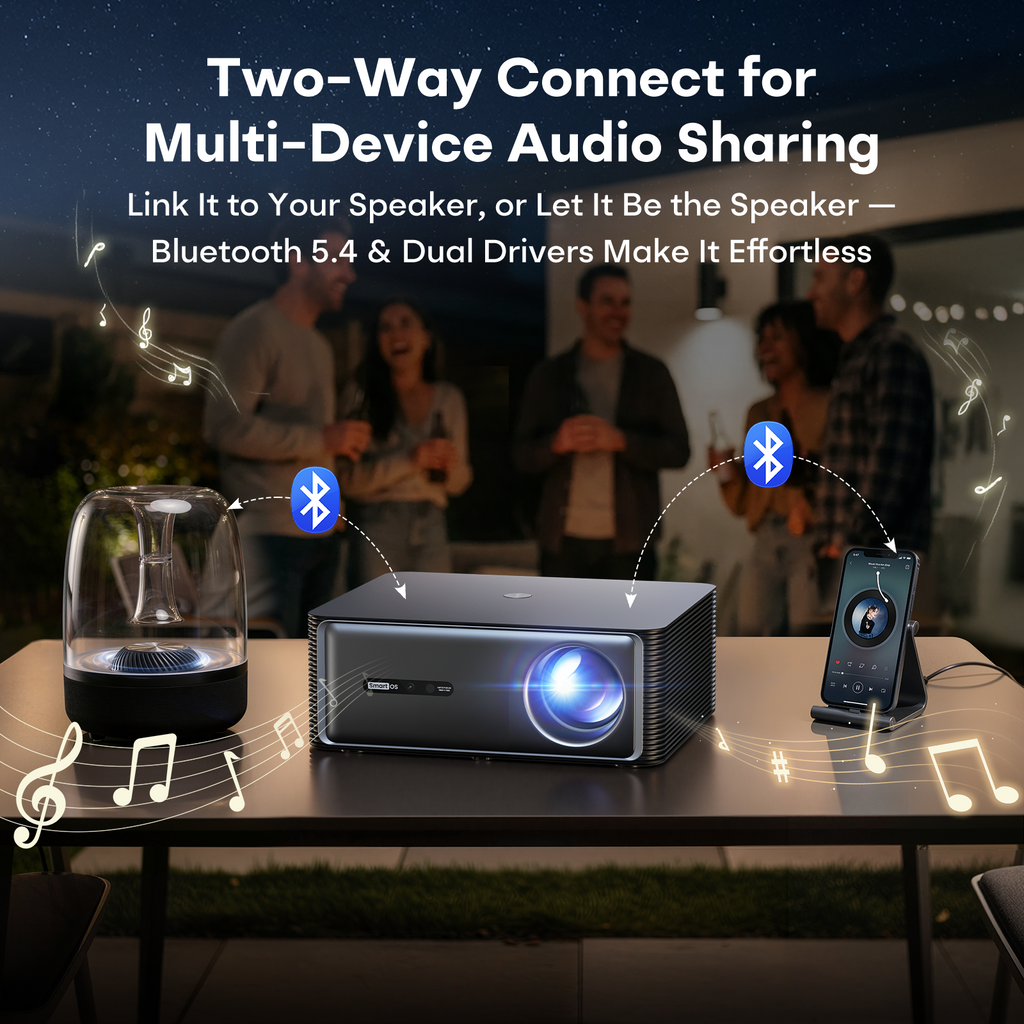 Boldever H2 Google TV Smart Projector